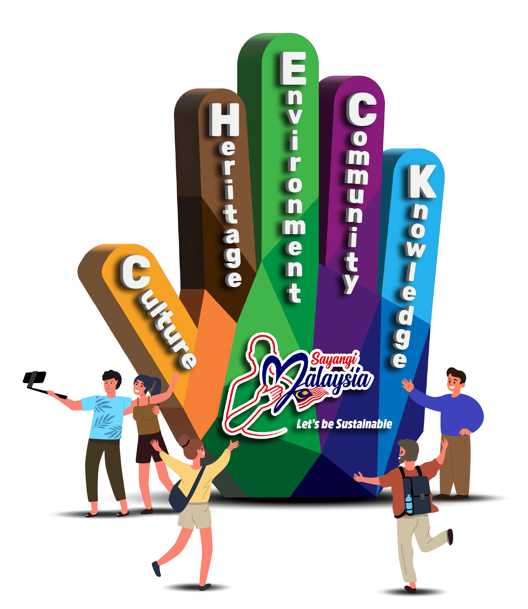 Sayangi Malaysia C.H.E.C.K